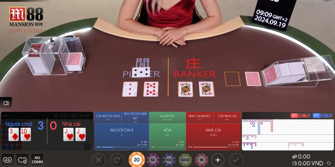 Tận hưởng trò chơi Baccarat quen thuộc tại M88