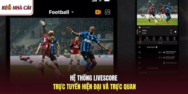 Hệ thống Livescore trực tuyến hiện đại và trực quan