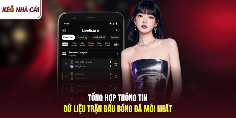 Tổng hợp thông tin dữ liệu trận đấu bóng đá mới nhất