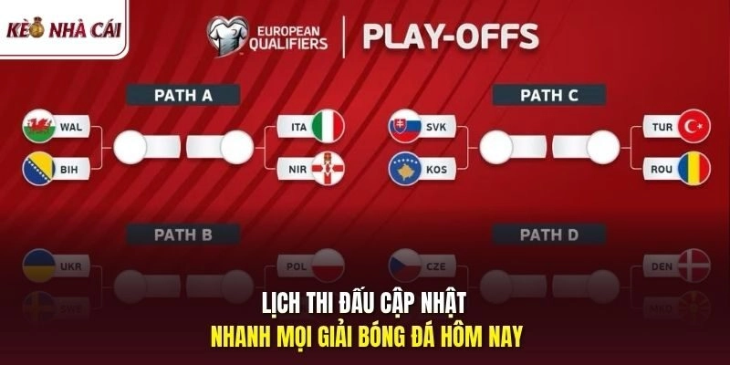 Lịch thi đấu cập nhật nhanh mọi giải bóng đá hôm nay