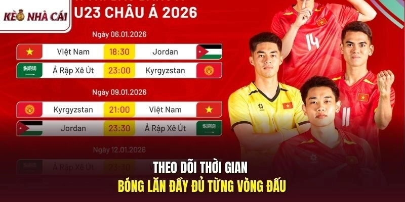 Theo dõi thời gian bóng lăn đầy đủ từng vòng đấu